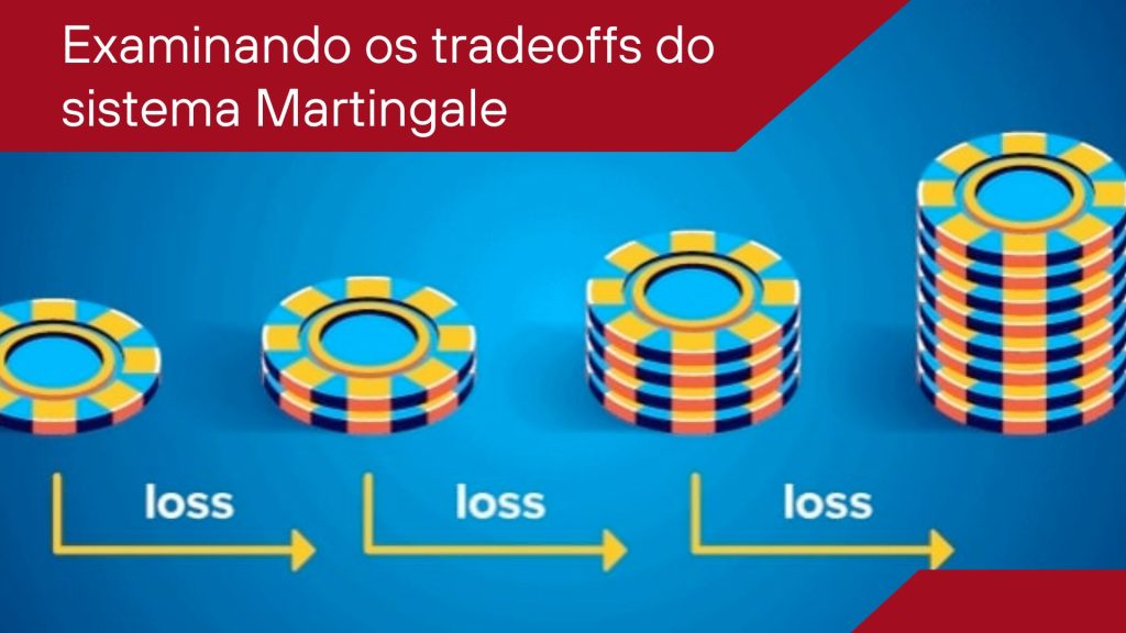 Examinando os tradeoffs do sistema Martingale